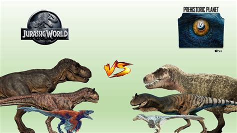 Jurassic World: Phiêu Lưu Khủng Long Hoài Cổ Vượt Qua Giới Hạn Của Sự Tưởng Tượng!